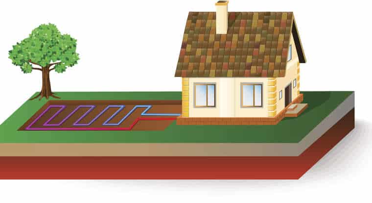 Diagram of a house receiving geothermal energy. Heat pump or Cooling System
