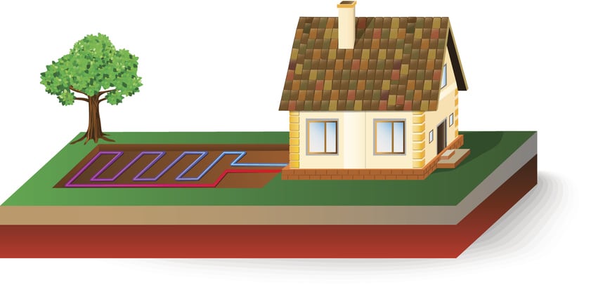 Diagram of a house receiving geothermal energy. Heat pump or Cooling System